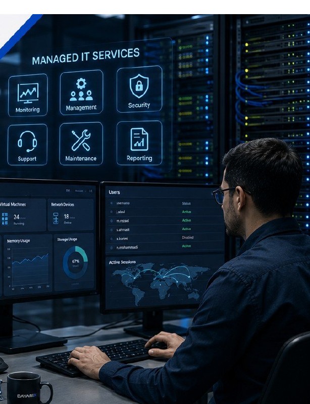 Managed IT dashboard
